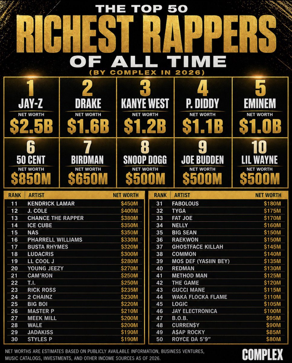 Dre Dennis tweet media