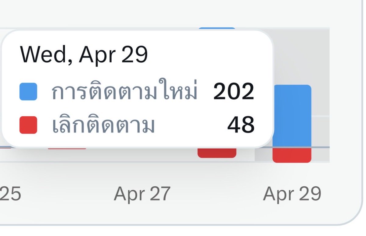 ₊˚ʚ faifaii 🧸꒱◜⁾⁾ tweet media