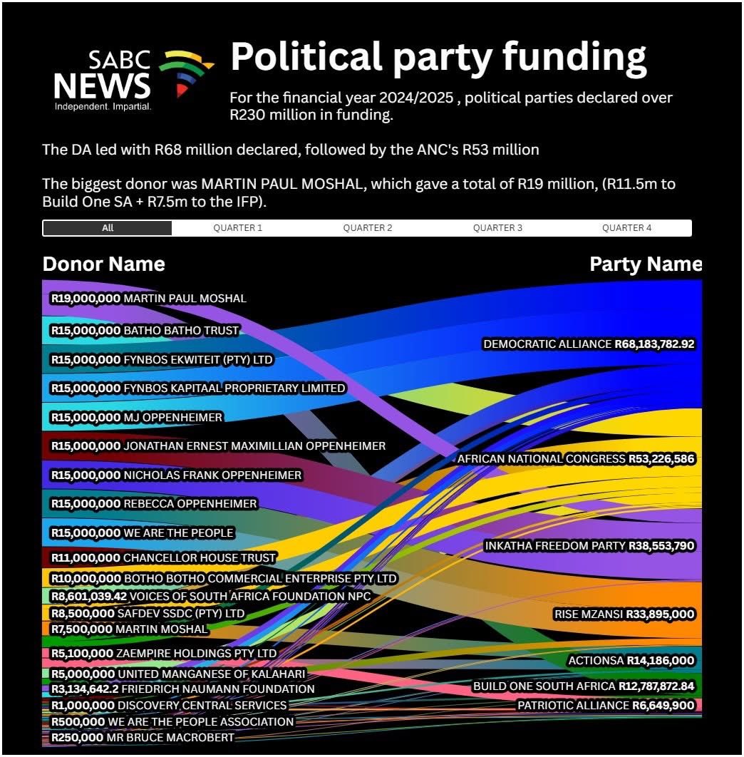 DarrenCampher.com tweet media