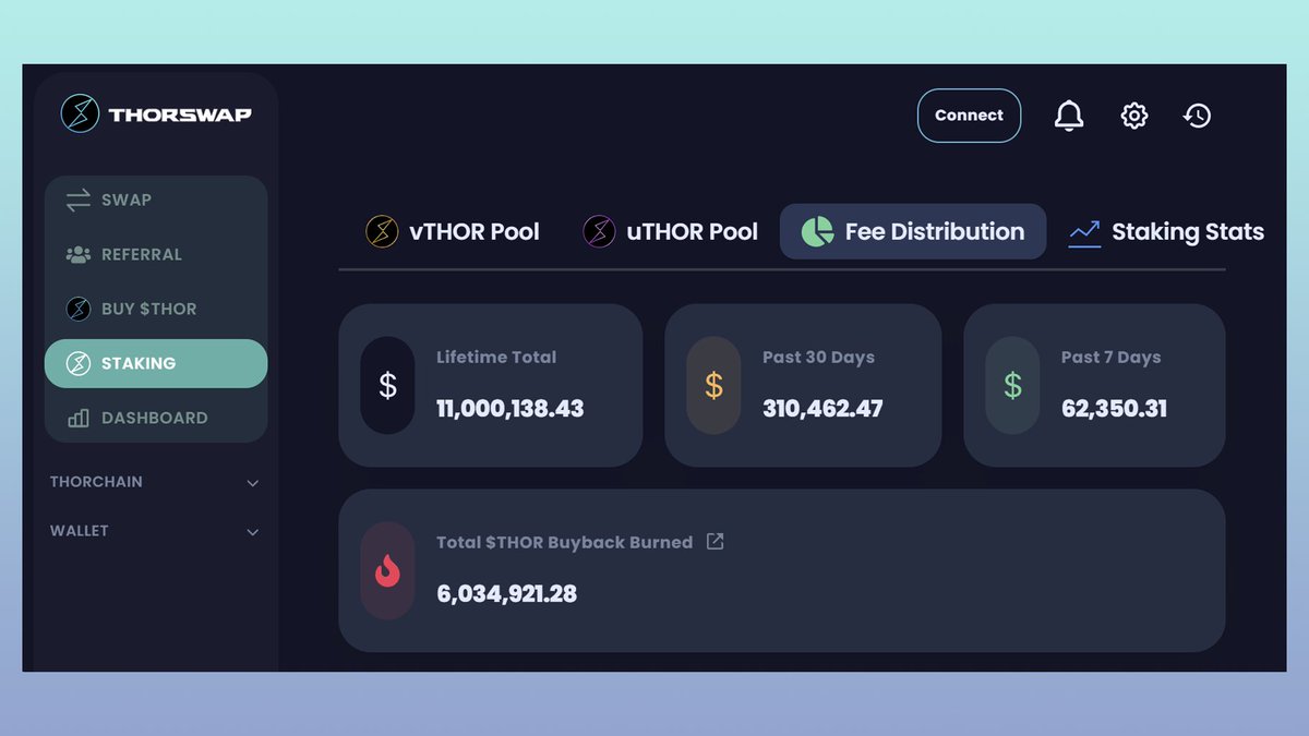 THORSwap ⚡ #BetterThanCEX tweet media