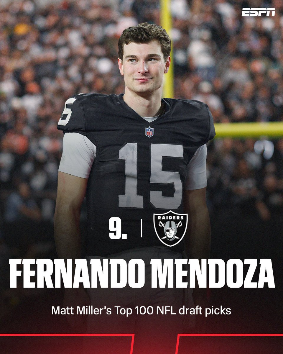 espn's tweet image. .@nfldraftscout ranks his top 100 favorite picks from the 2026 NFL draft class based on value, fit and need 👀

Full list: spr.ly/6018BBOqbQ