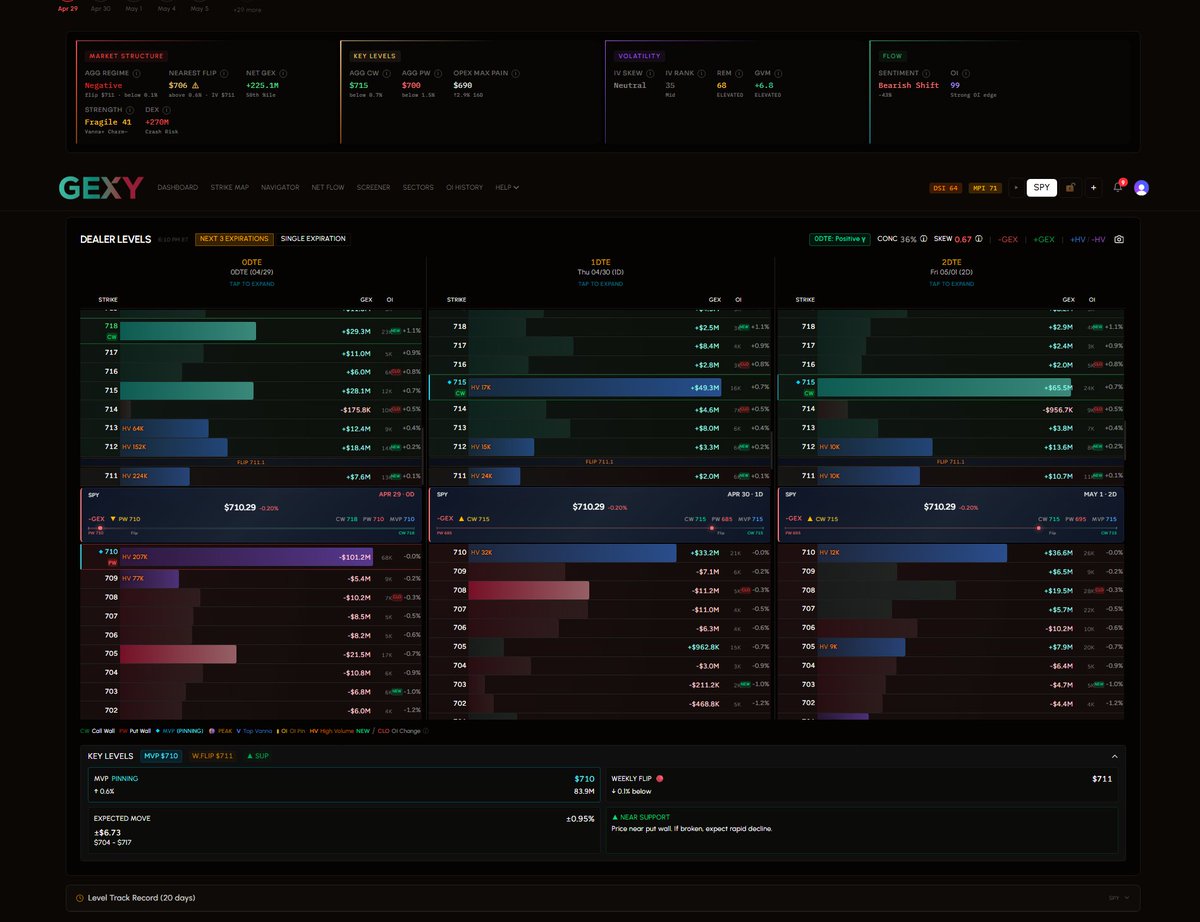 Confluence Investing & Trading tweet media