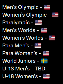 Nathan "Grav" Murdock tweet media