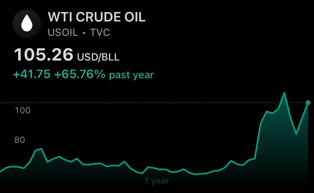 OG John AG tweet media