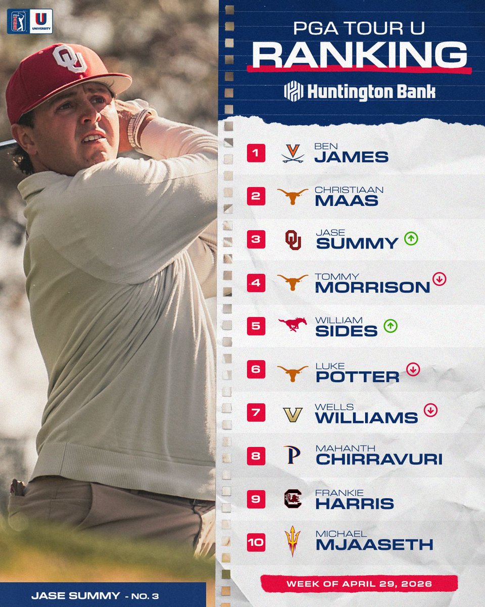 PGA TOUR University tweet media