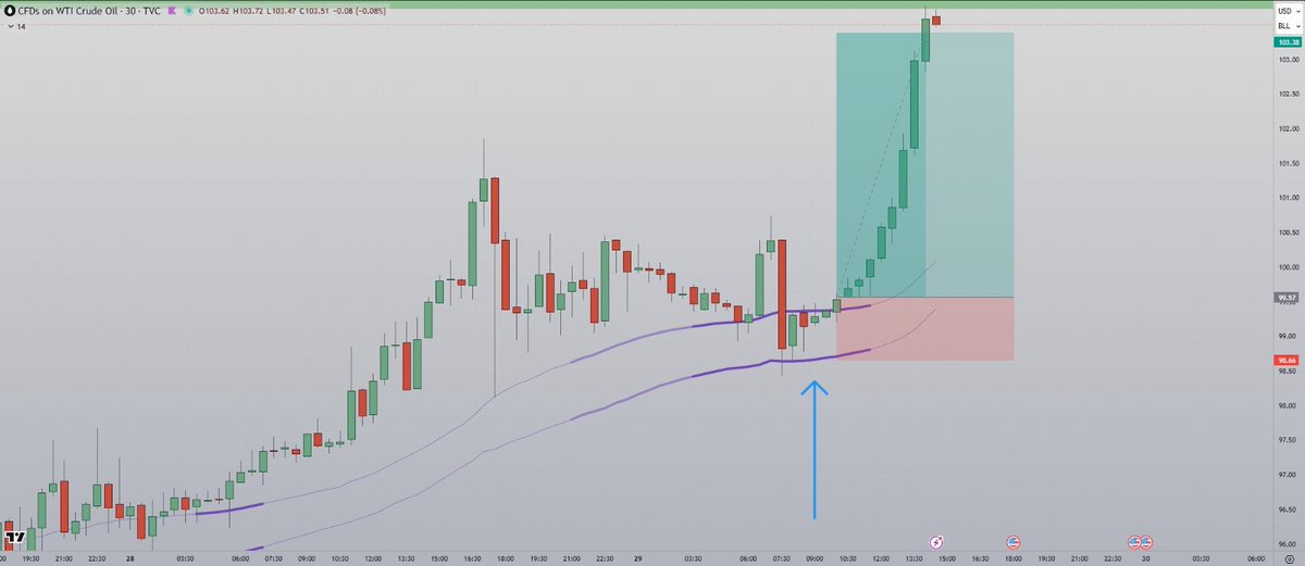 Manas Budhiraja tweet media