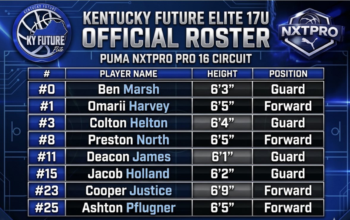 KYFutureElite2027 tweet media