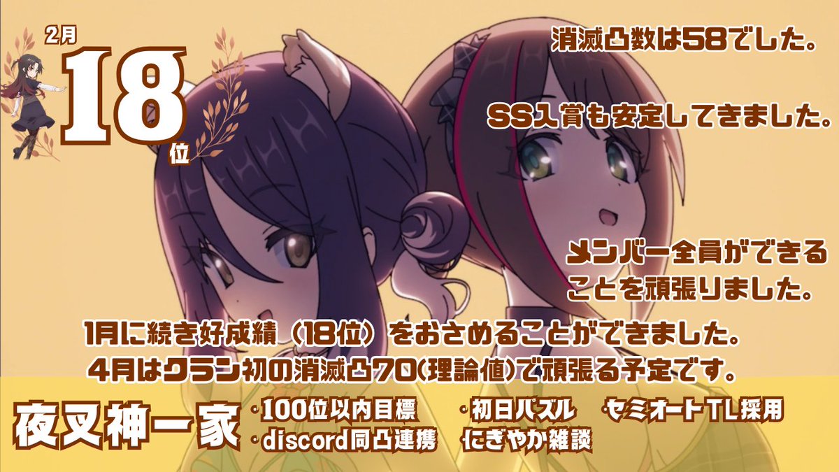 ULAS@ナイトウィンド tweet media