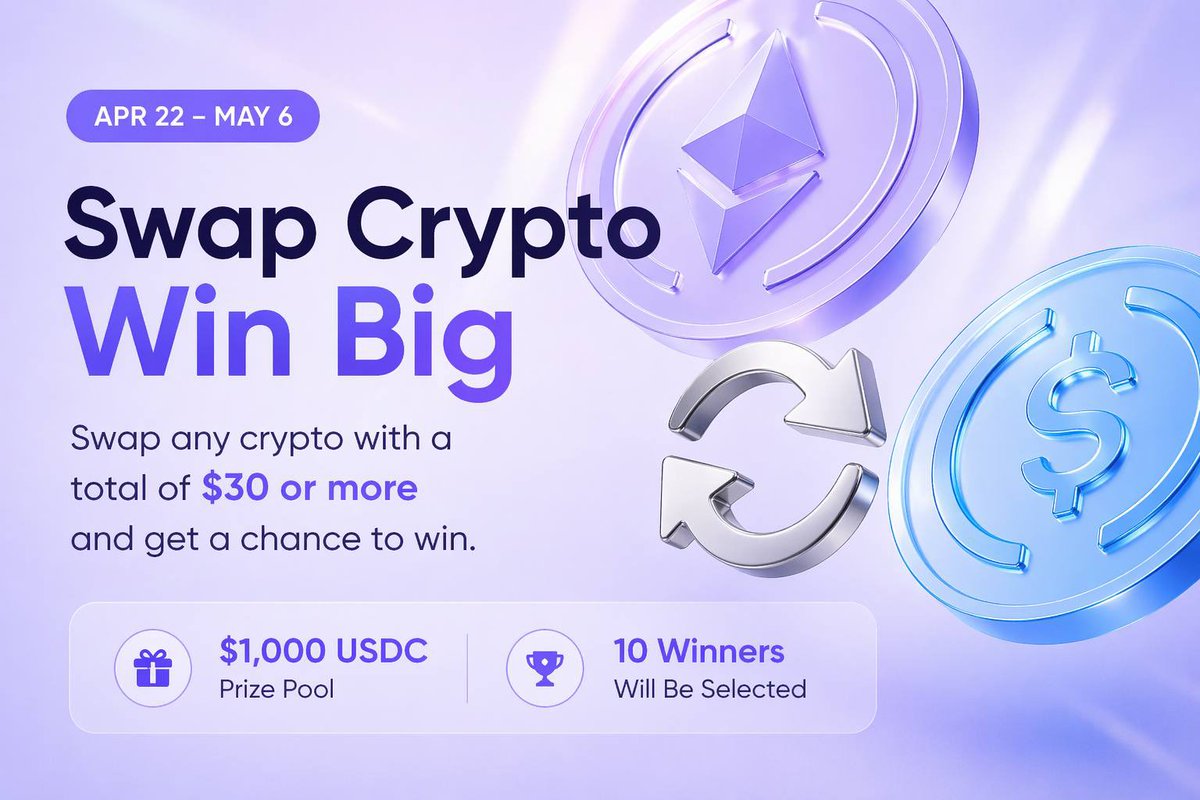 smpl_app's tweet image. Swap Crypto - Win Big is still live 👀

Make swaps for a total of $30+ by May 6, and you’ll automatically join the giveaway.

10 winners will share 1,000 #USDC.

LINK: promo.simple.app/1Qd2?af_xp=cus…

So yes, your next swap can count for more than just the trade.
#giveaway