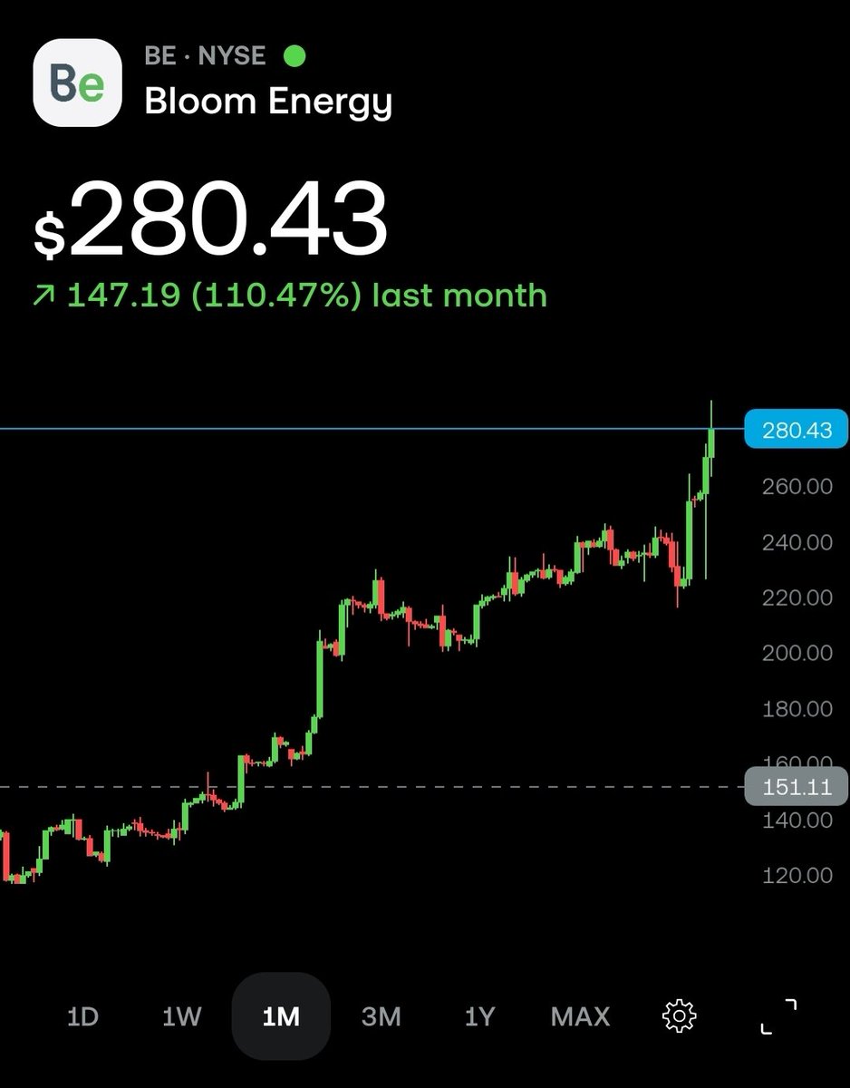 UK Investor tweet media
