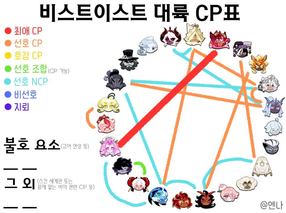 유리 / ユリ tweet media