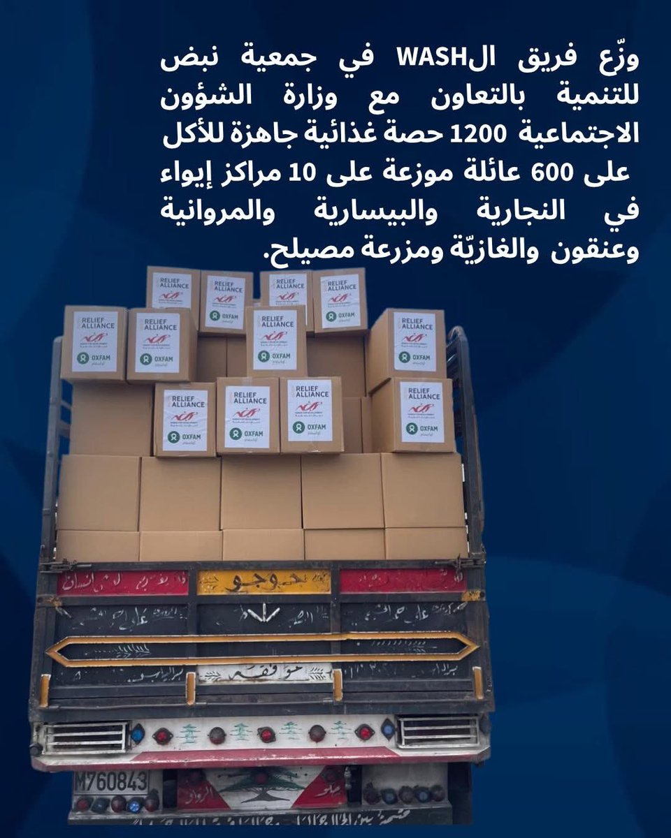 Nabad for Development tweet media