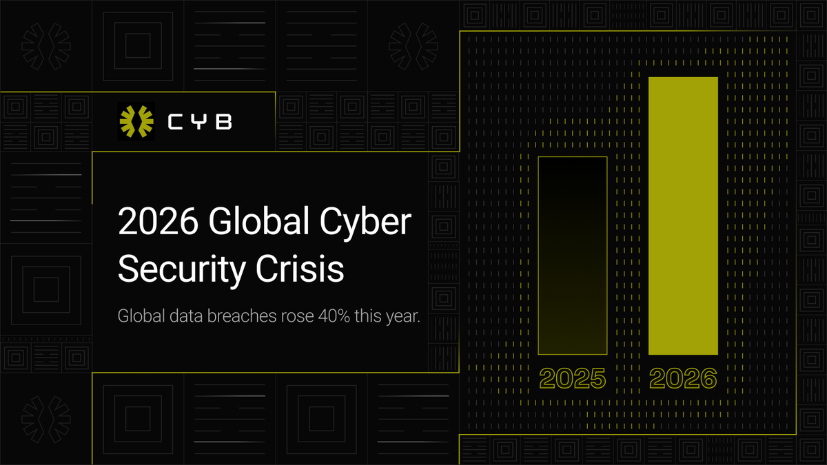 Cyb Security tweet media