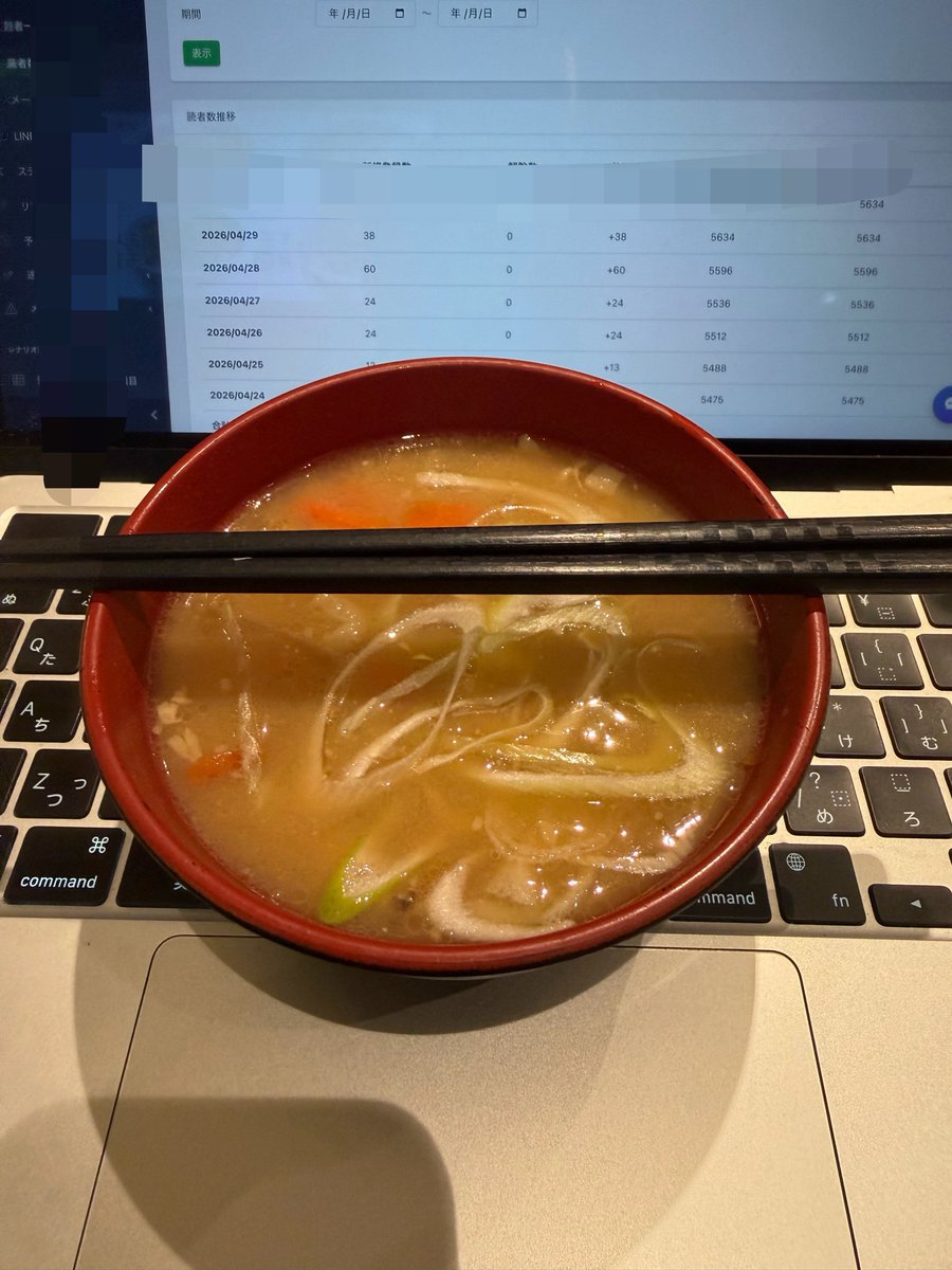 Kくん tweet media