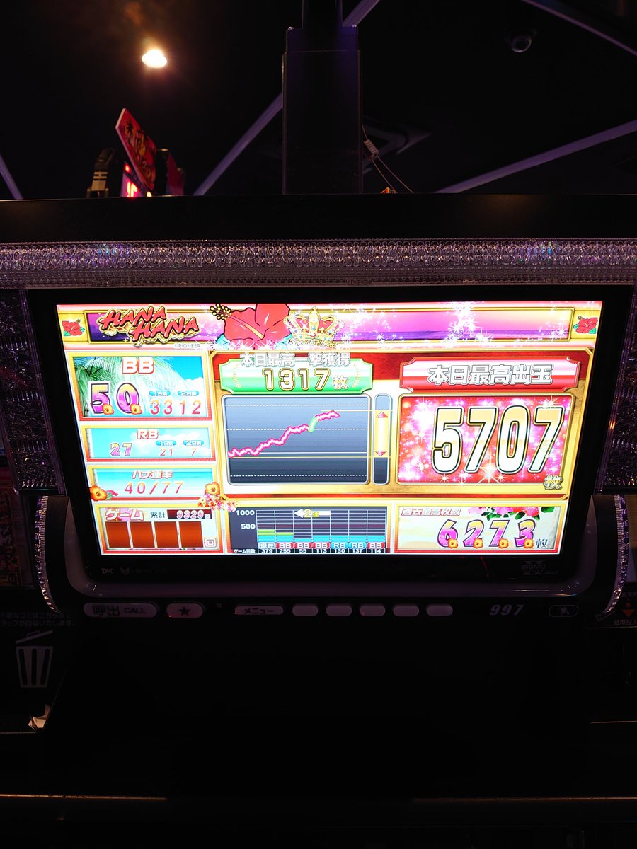 SSVさのてん@メガコンコルド1155豊川インター店 tweet media