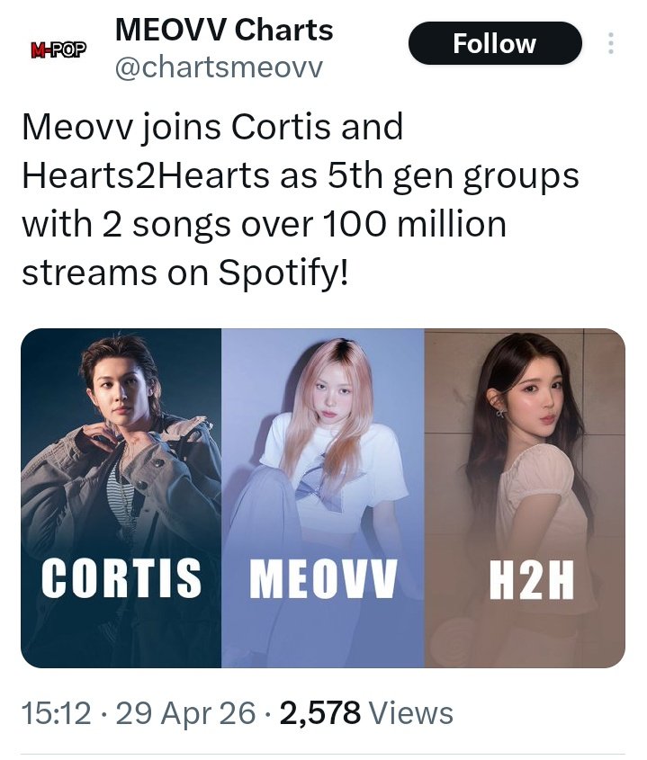 Loxem🦄 tweet media