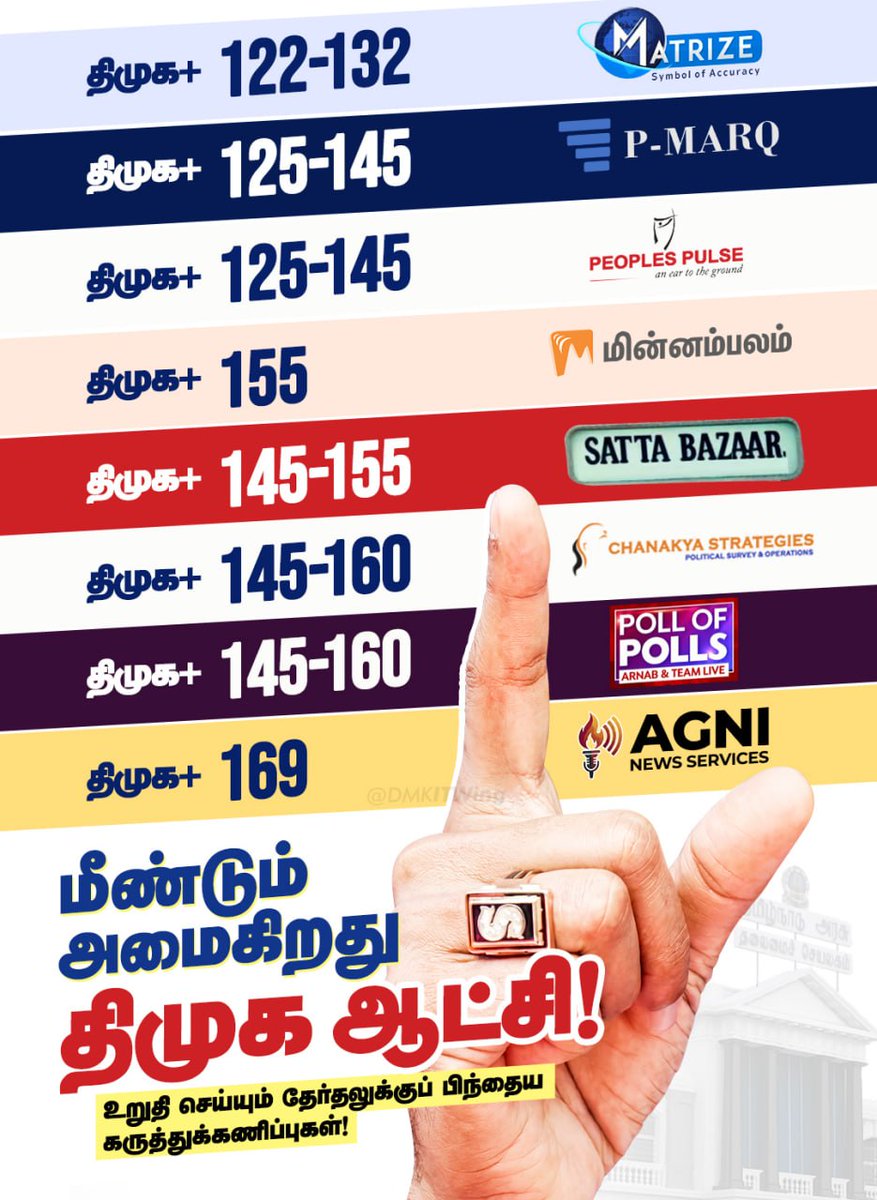 DMK IT WING tweet media