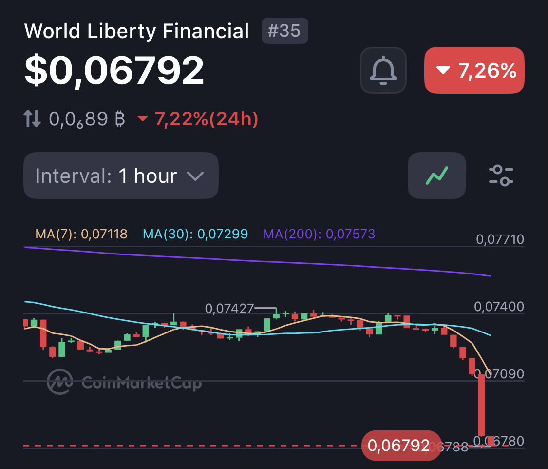 Bruce (punch/acc) tweet media