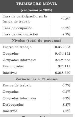 Francisca Vega tweet media
