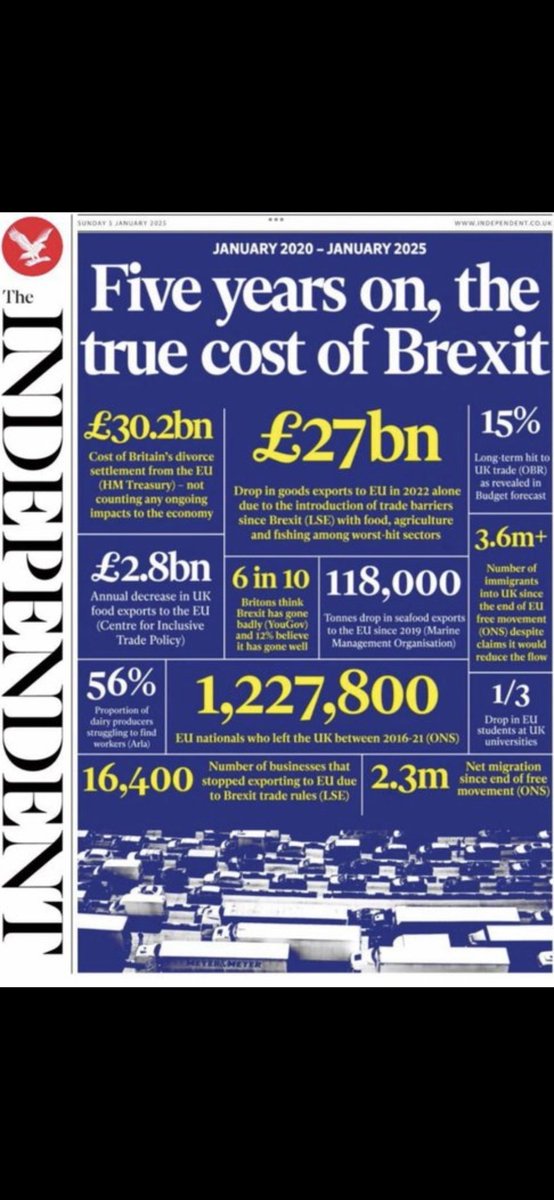 PaulBurkester's tweet image. Wow thanks for the update......don't you have anything else to do other than trying to stay relevant.....pity you and the rest of the Conservative #Traitors weren't as forthcoming with minute by minute bulletins the last 14YRS when you was ROBBING THE COUNTRY BLIND #ToryWipeOut