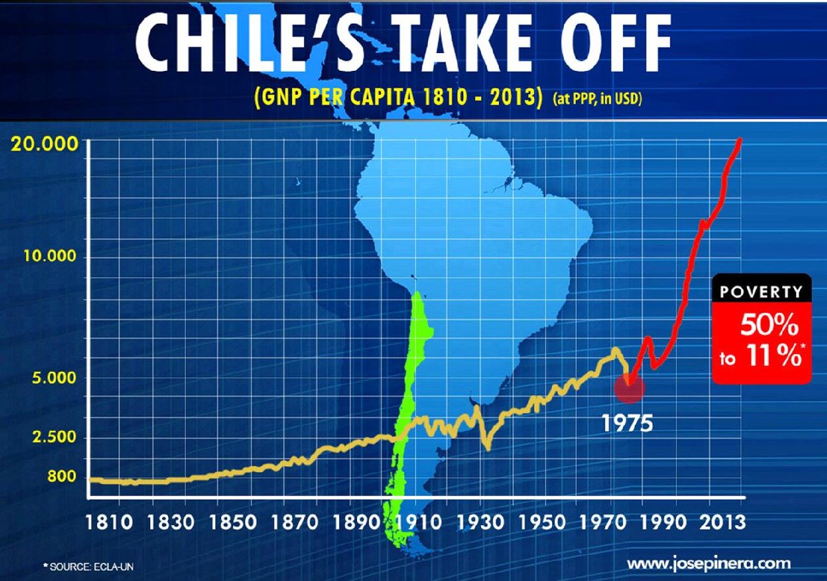 🇨🇱 𝐂𝐑𝐈𝐒𝐓𝐈𝐀́𝐍 𝐀𝐑𝐀𝐘𝐀 - DIPUTADO tweet media