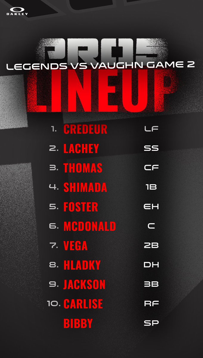 PRO5Nashville's tweet photo. Today’s starting lineup for game 2!
#PRO5 | #PRO5Nashville | #PRO5Baseball https://t.co/uN6XeFkpCz