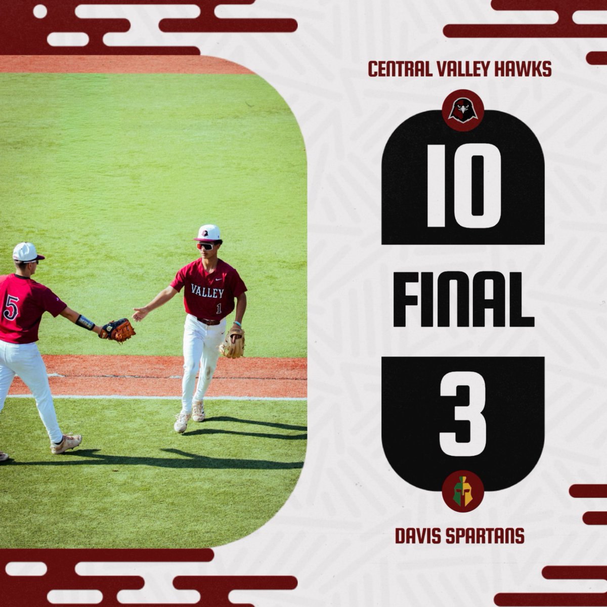 CVHawksBaseball's tweet photo. Final from Yesterday: 
Hawks take down the Spartans by a score of 10-3! 1 more game left on the year, which will be under the lights at John Thurman Field. 
Caden Mendonca: 2-3, 2 R, 2 RBIs, 4 SB
Ezequiel Verduzco: 2-4, 3B
#GoHawks #DirtyBirds #ValleyTough https://t.co/330DmsN3xg