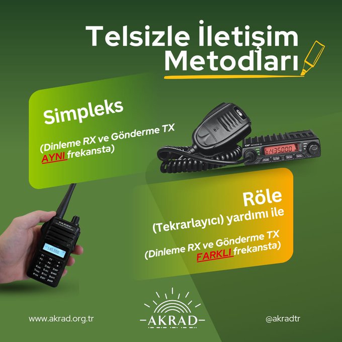 AkradTR's tweet photo. 🚨 Telsizle İletişim Metodları:
Simpleks mi, Röle mi?
Hangisini Kullanmalısın?

📡 Amatör telsizde iletişim kurmanın farklı yolları var.
En temel iki yöntem:
Simpleks ve Röle (Repeater) https://t.co/rbUafWbWWB