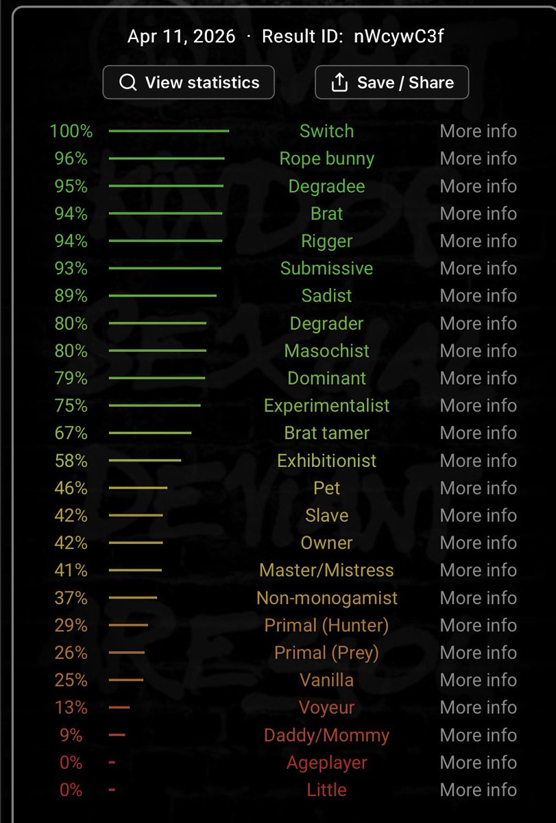 ᴄᴀɴᴅʏ ♪ tweet media