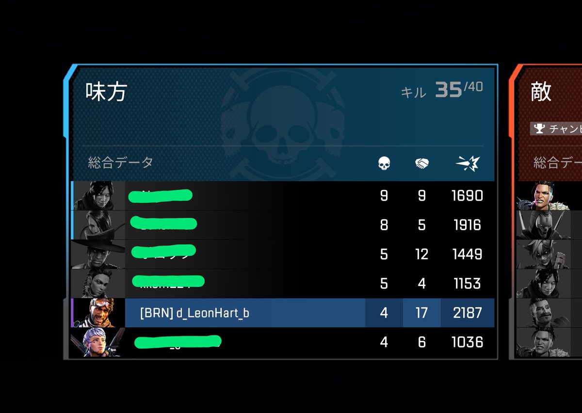 чцкд✩*.ﾟ👑💪 tweet media