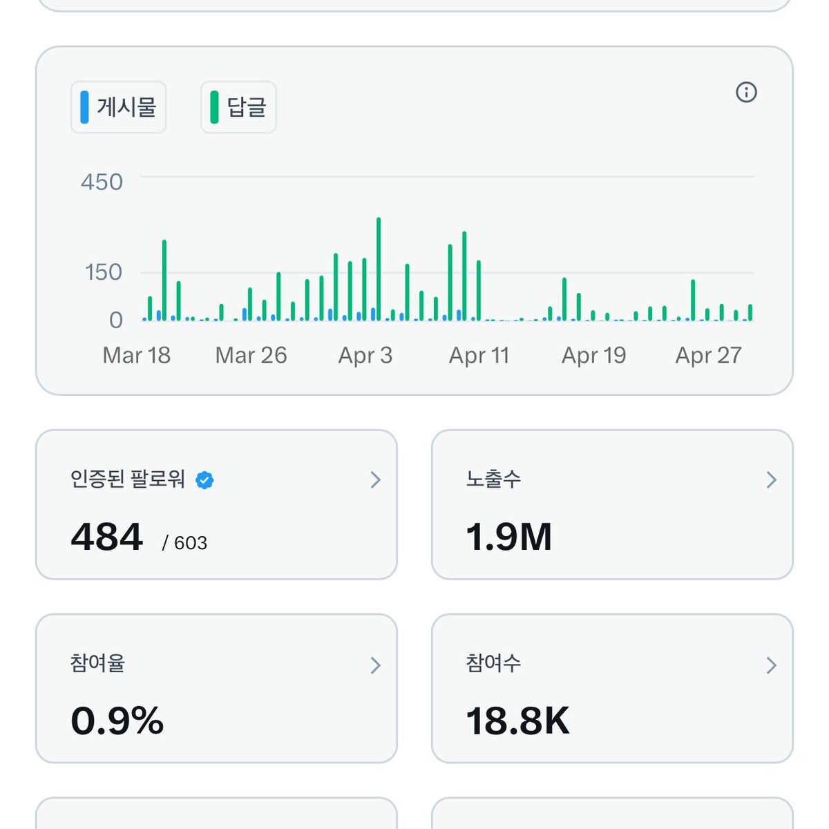 물리치료사 정식 tweet media