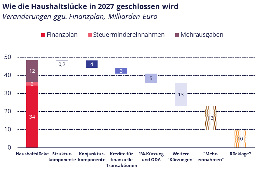 Florian Schuster-Johnson tweet media