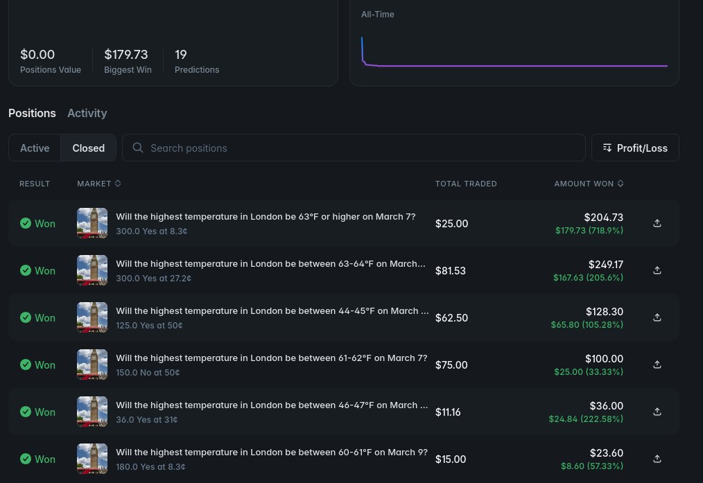 tostitos tweet media