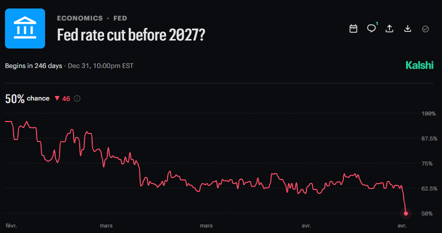 *Walter Bloomberg tweet media