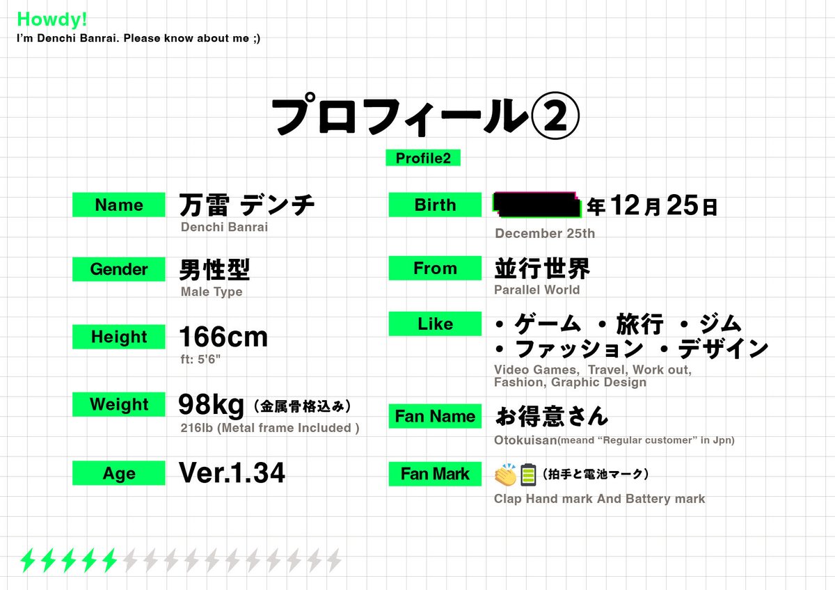 万雷デンチ👏ケモロボVtuber🔋 tweet media