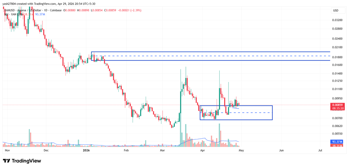 Zero Sum tweet media