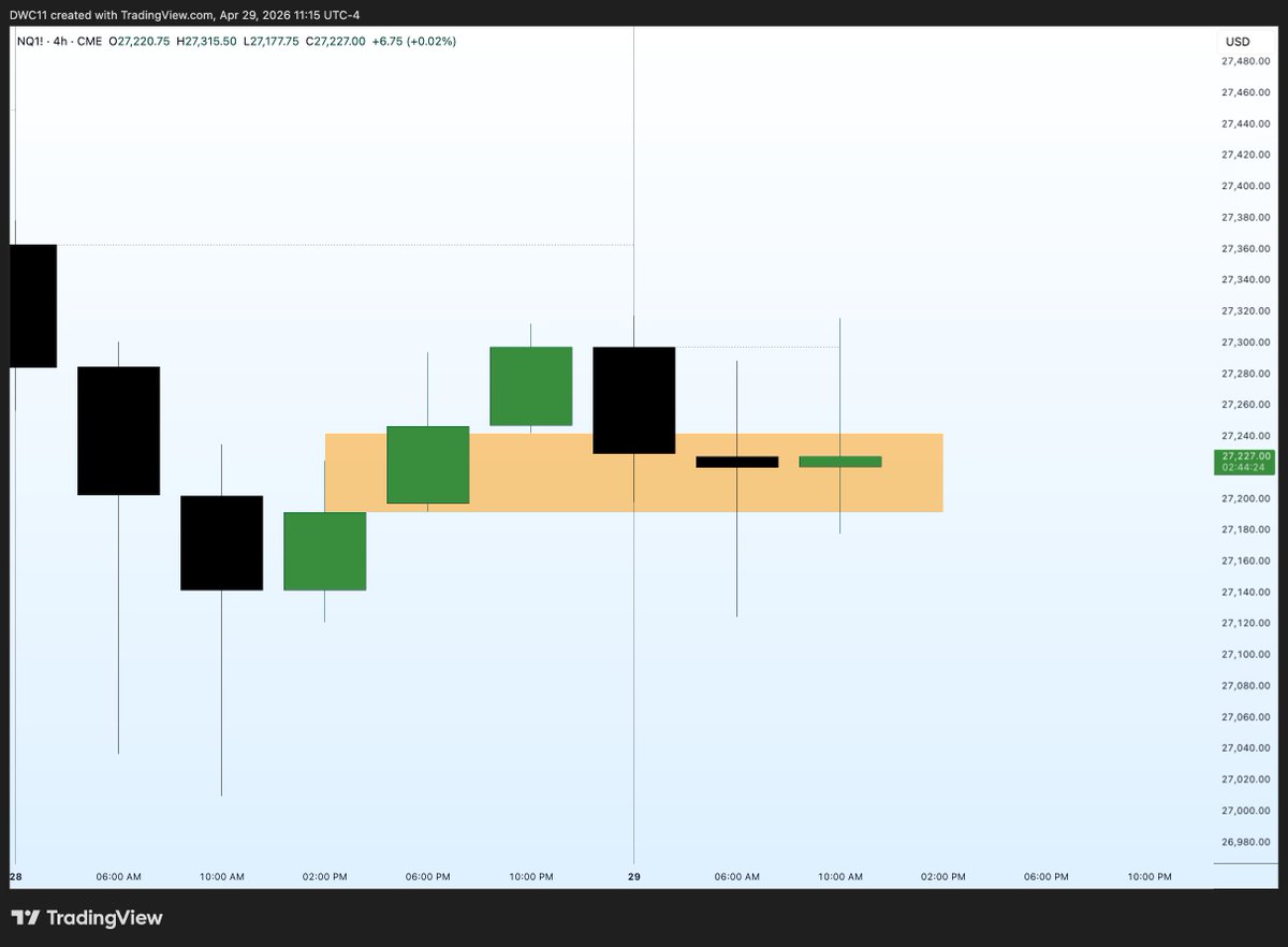 NQ
MMBM
Pre-session Narrative