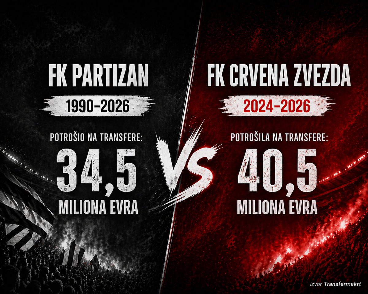 Alijan Rakić tweet media