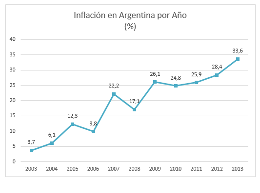 🇦🇷 Roberto J. Arias tweet media