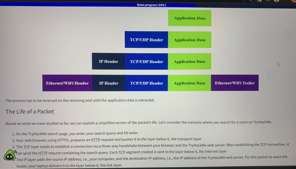 mr_kay7's tweet image. I completed the Networking Concept room on @tryhackme Moving past the theory and into TCP/IP, UDP vs TCP, and even some hands on telnet. Learning that a 3way handshake is basically just computers being polite before they scream data at each other. 

#CyberSecurity #Networking