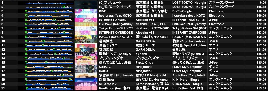 あいむ໒꒱⊿ 🦭 tweet media