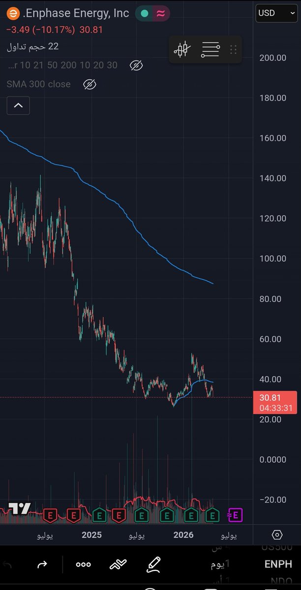 trader tweet media