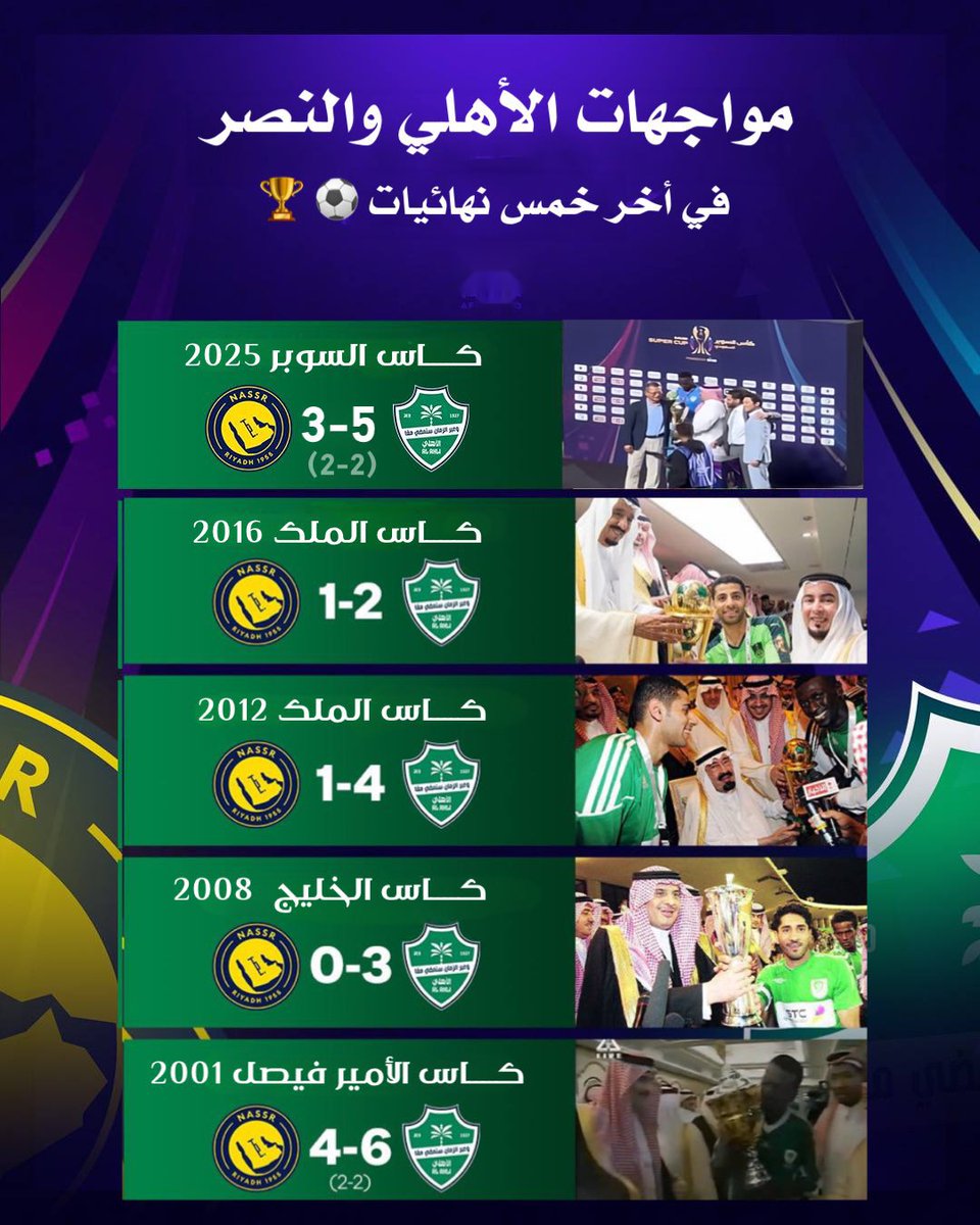 عبدالمحسن tweet media