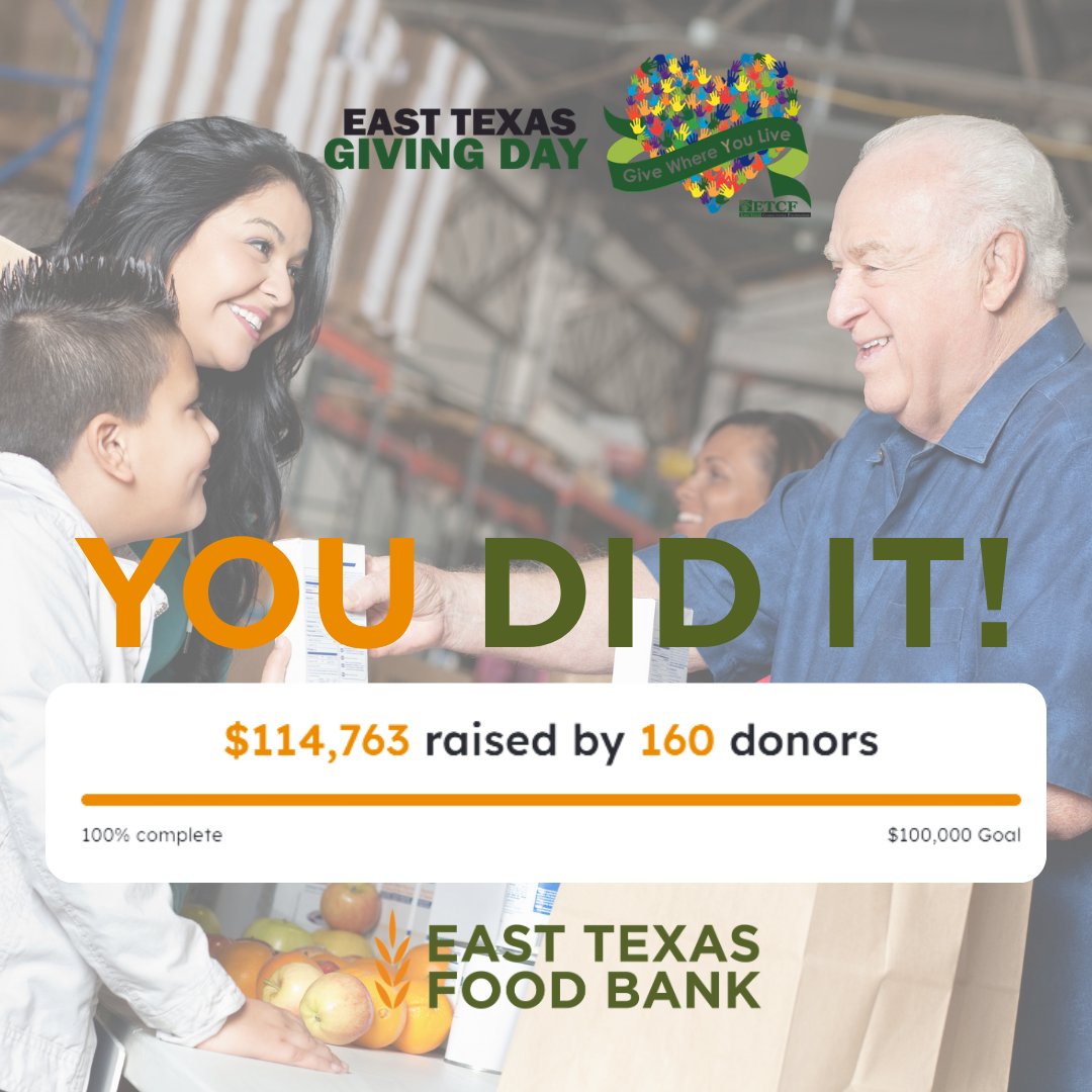 East Texas Food Bank tweet media