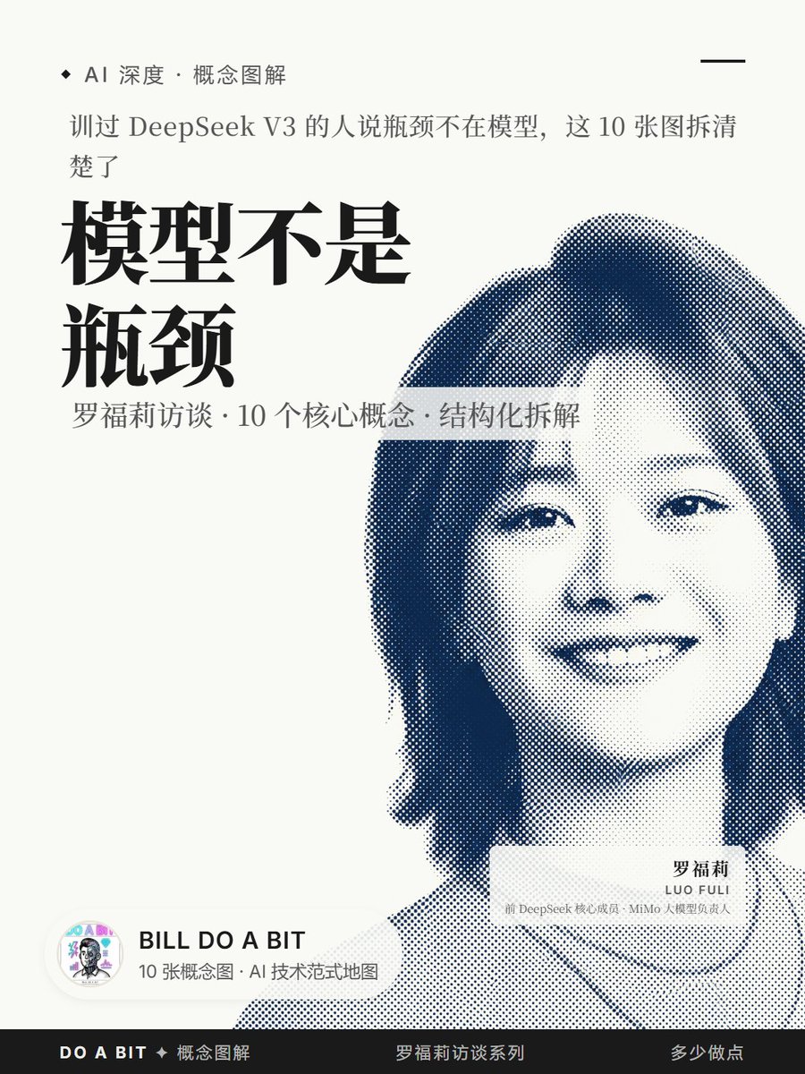 Bill_DO_A_BIT多少做点 tweet media