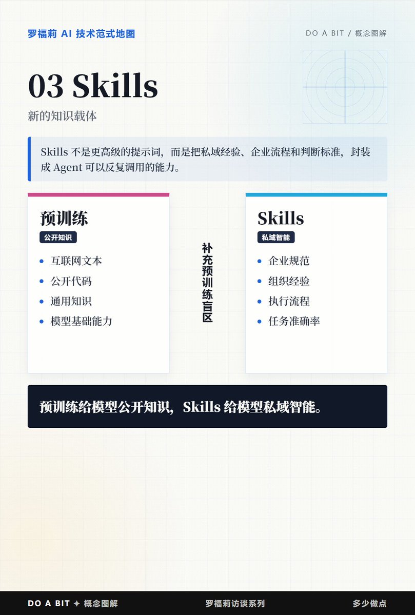 Bill_DO_A_BIT多少做点 tweet media