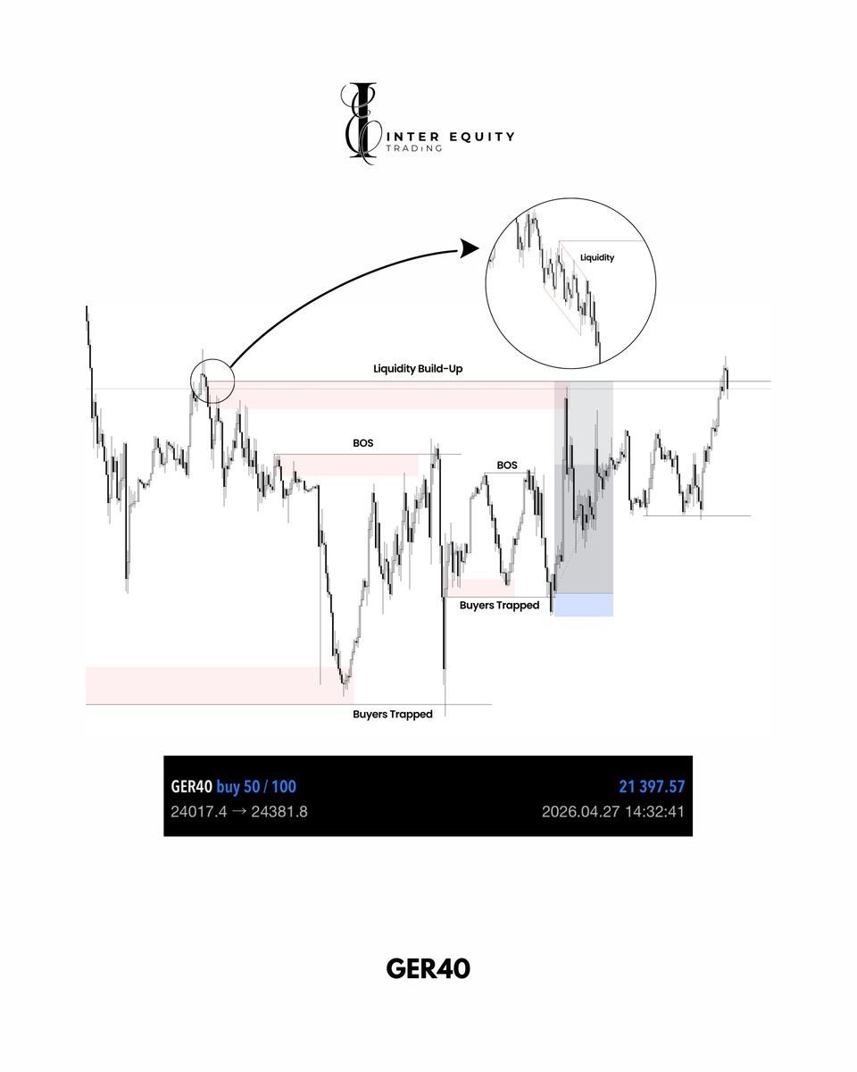 Inter Equity Trading tweet media