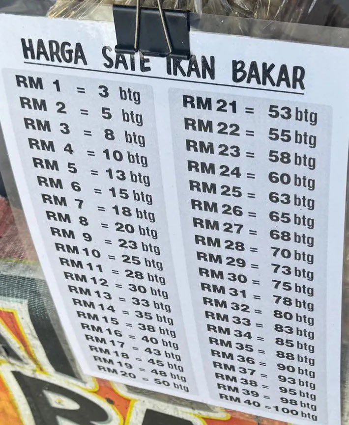 🇲🇾 tweet media