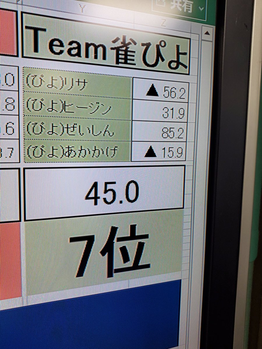 ぜいしんーー脆心ーー tweet media