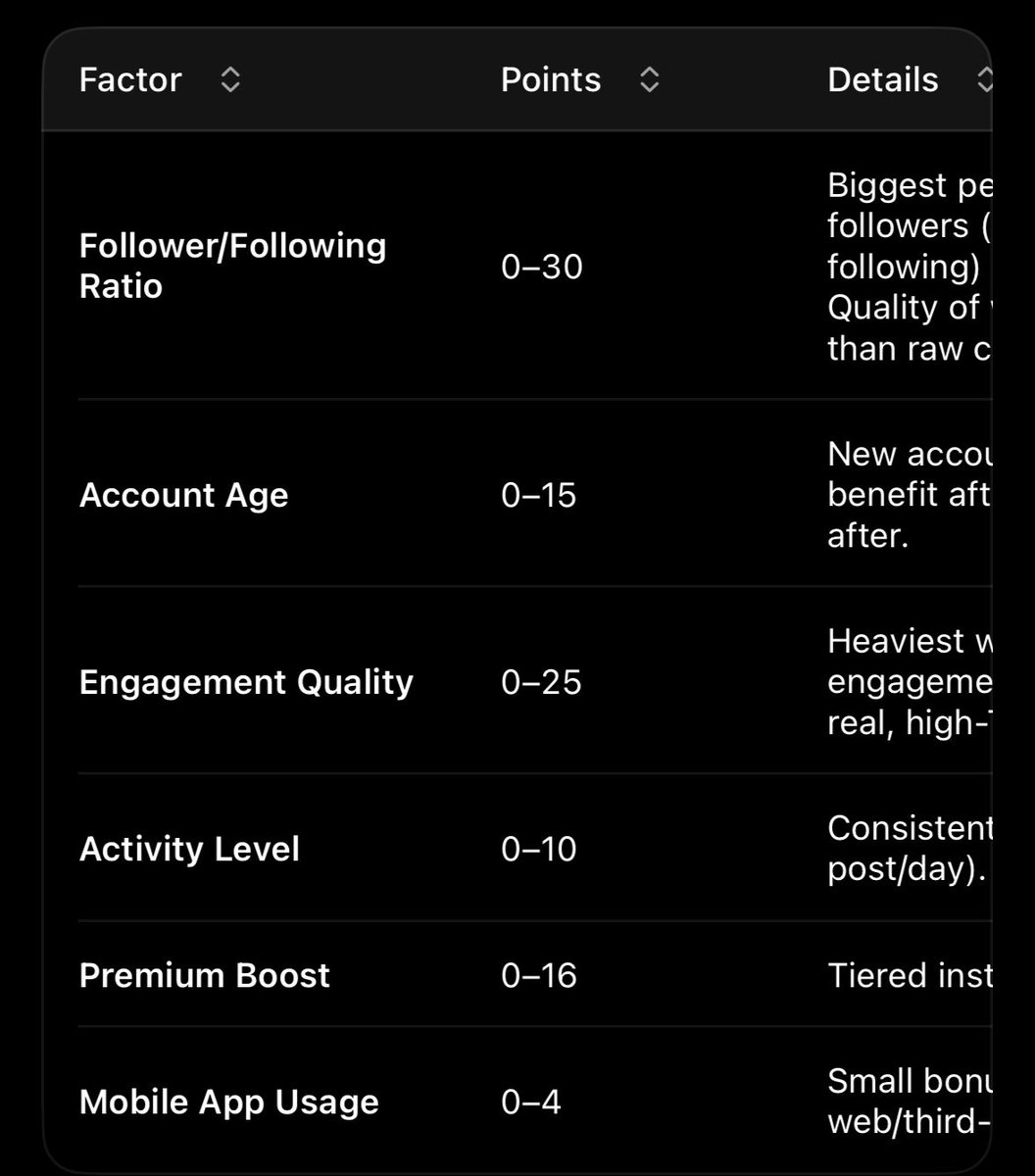 Arminius tweet media